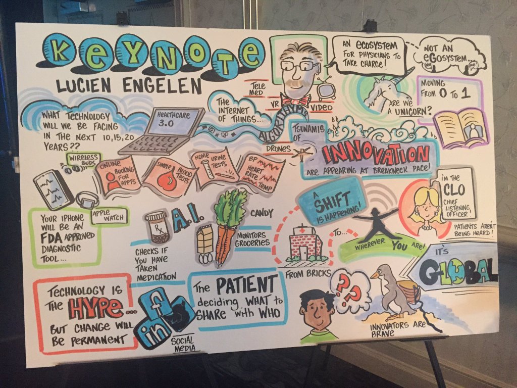 Graphic Recorder's depiction of Lucien Engelen's keynote at the Joule Innovation Forum