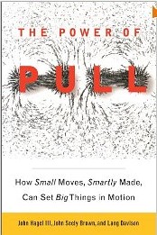 Power of Pull cover