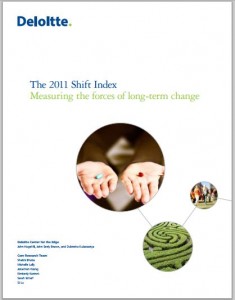 shift index cover