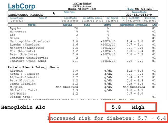 A1c screen capture